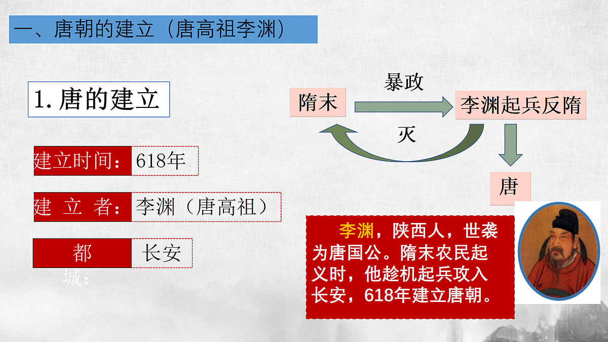 17405534第4页