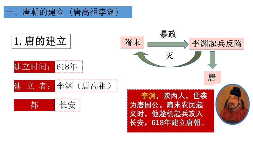 17405536第4页
