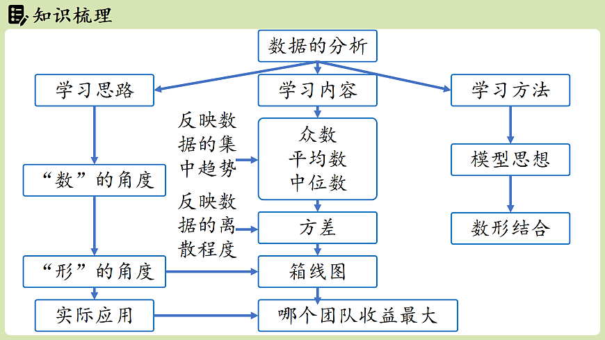 17405600第2页