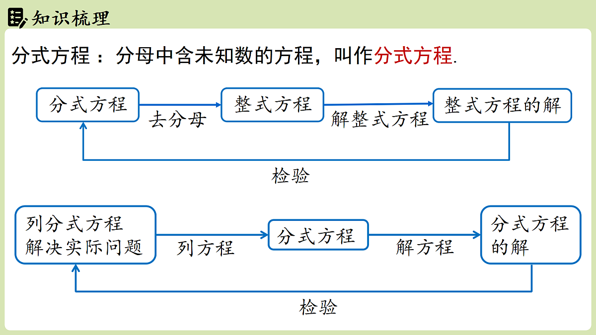 17405602第8页