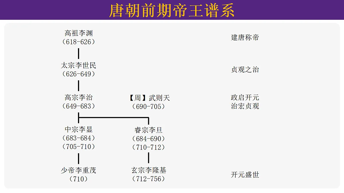 17405603第2页