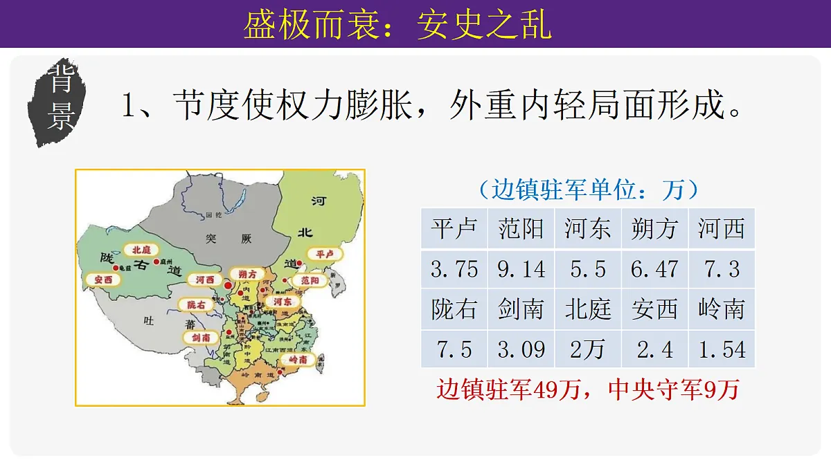 17405603第5页