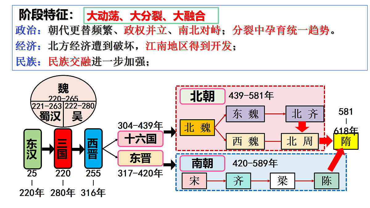 17405630第2页