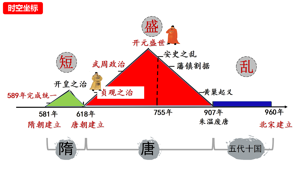 17405631第2页