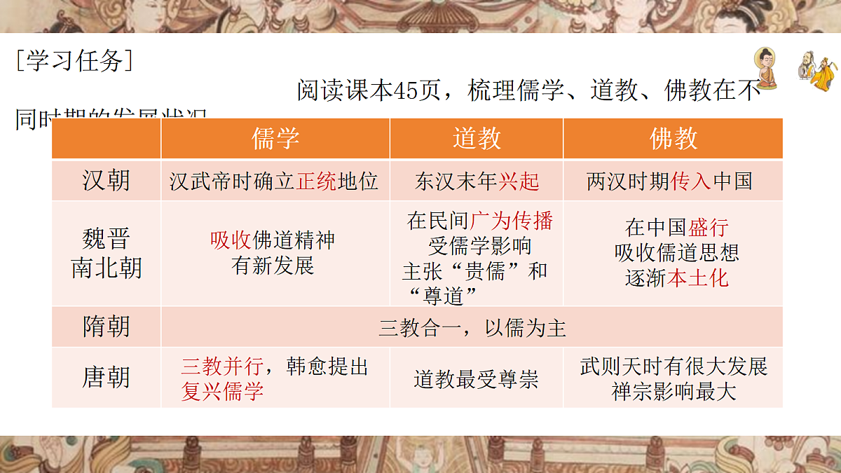17405632第5页
