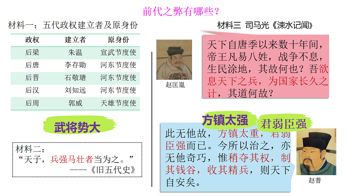 17405633第6页