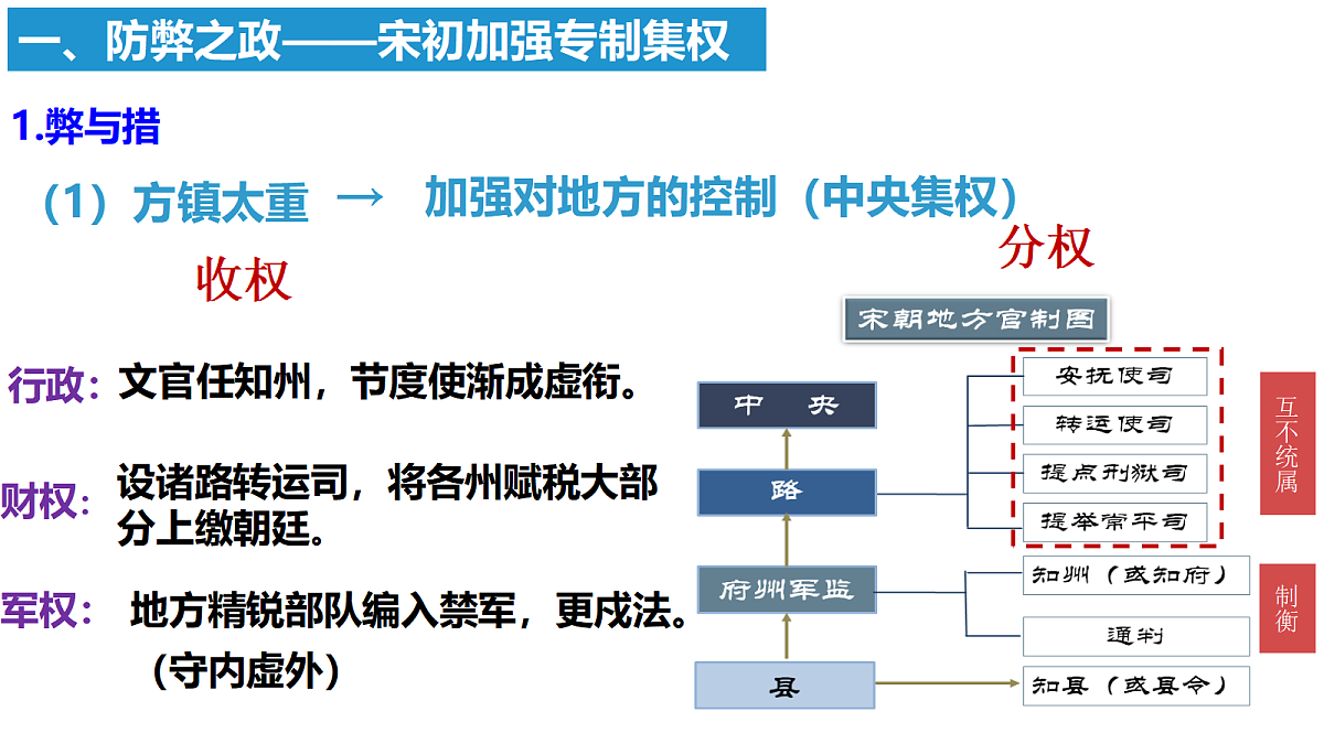 17405633第7页
