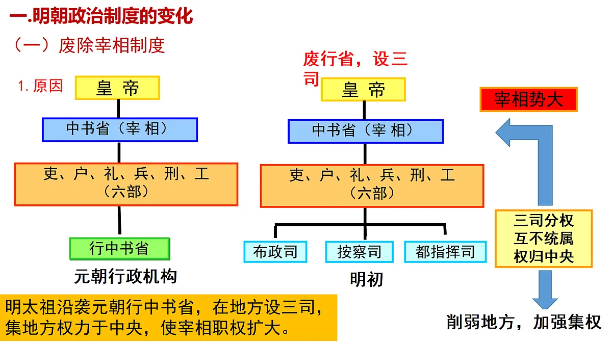 17405636第8页