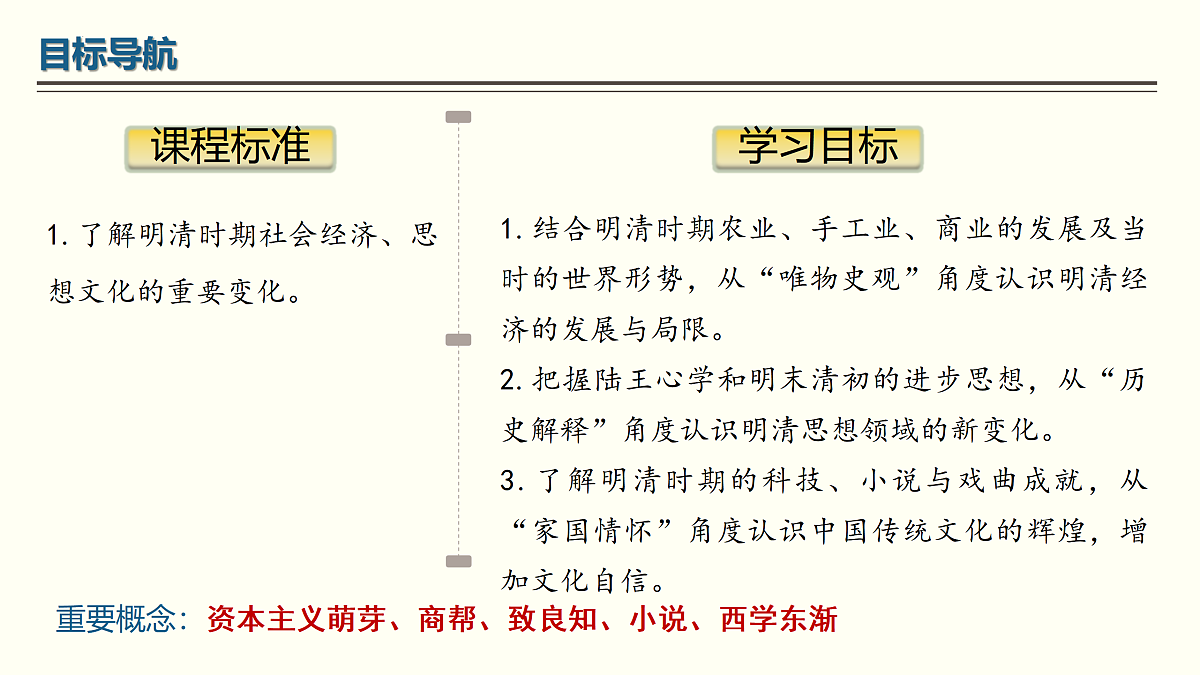 17405638第3页