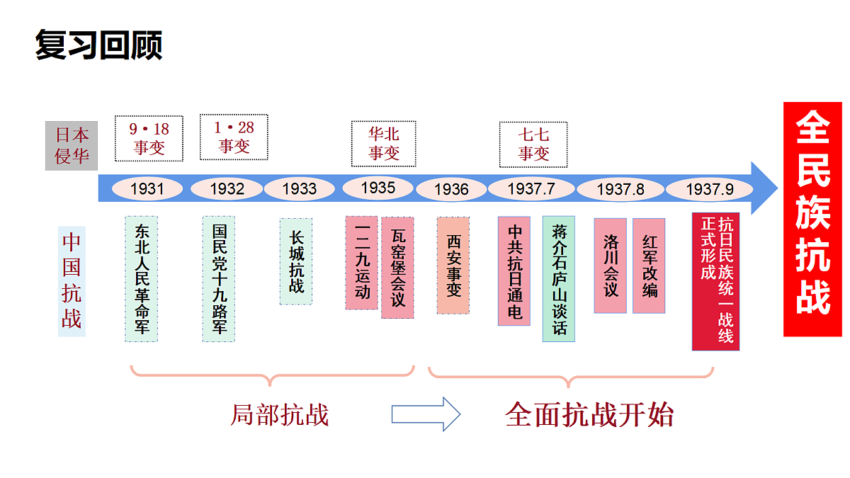 17405646第2页