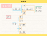 1.2 数轴   课件  2025-2026学年 初中数学 七年级上册 华东师大版（2024）