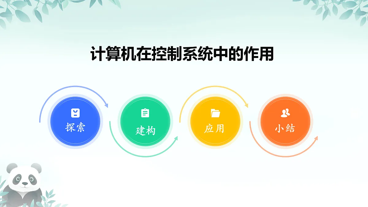 17406108第2页