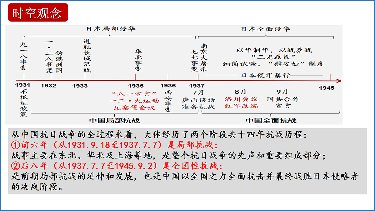 17406145第3页