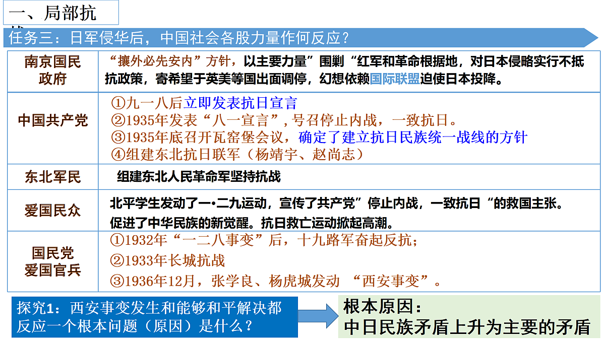 17406145第8页