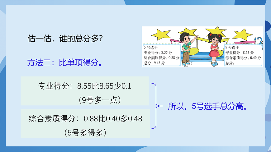 北师大版数学四下1.9《 歌手大赛》（教学课件）第8页
