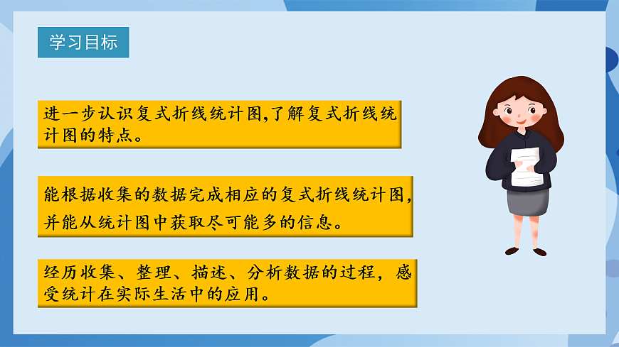 北师大版数学五下8.2《复式折线统计图》（教学课件）第2页