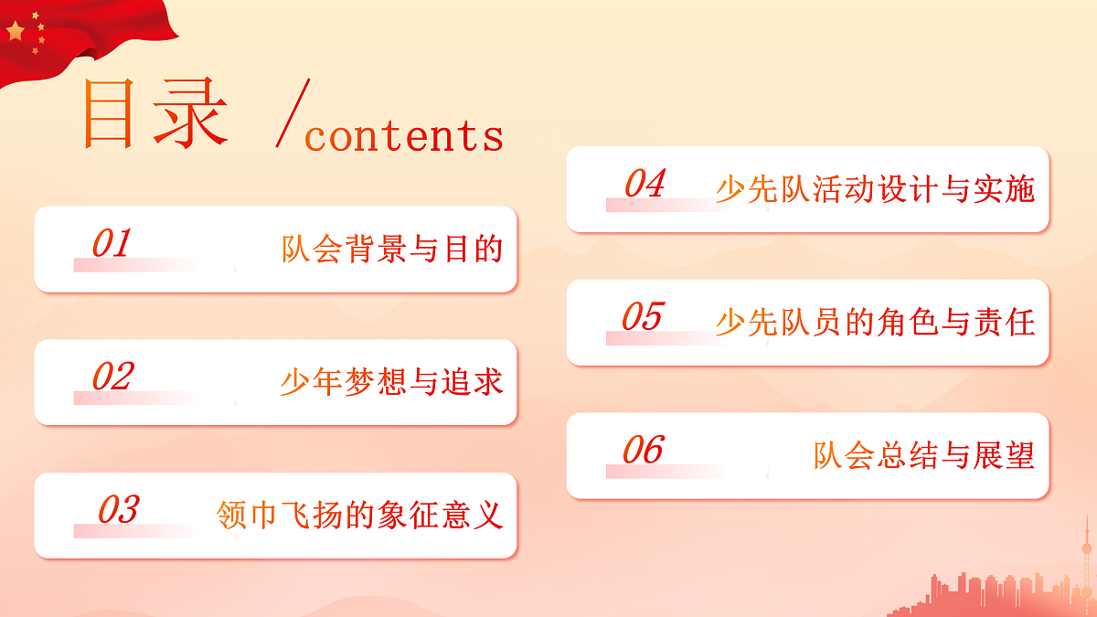 17406493第2页