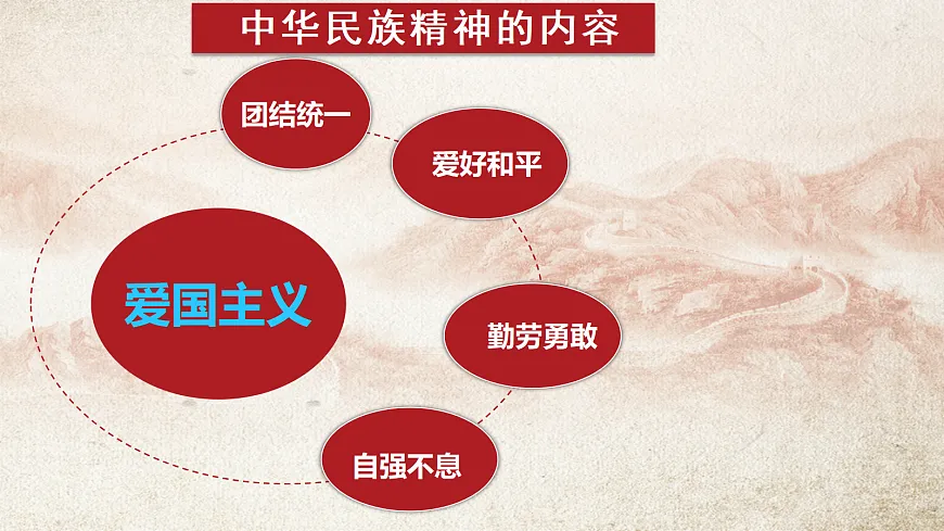 17406549第8页