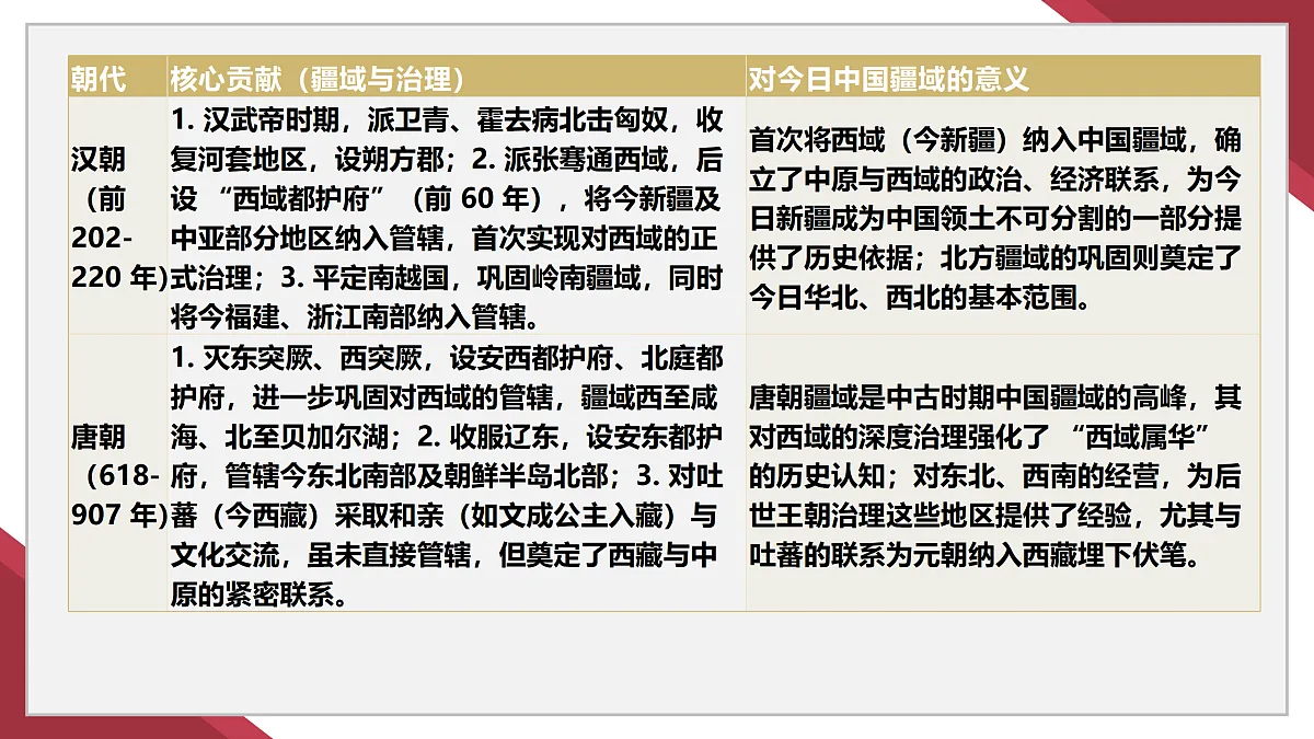 17406554第6页
