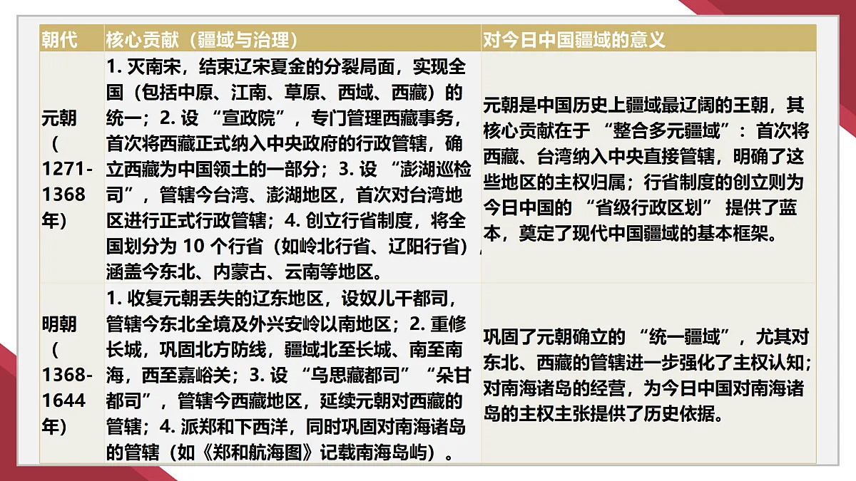 17406554第7页
