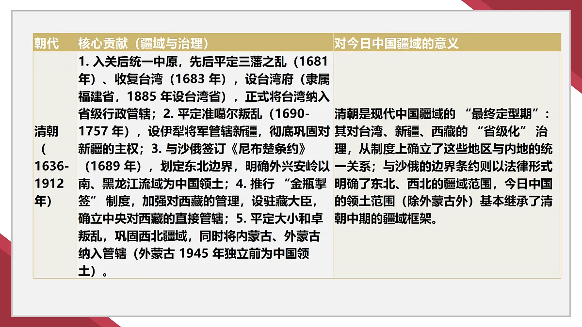 17406554第8页
