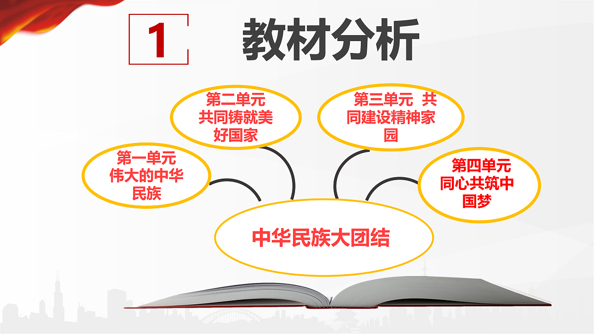 17406559第3页