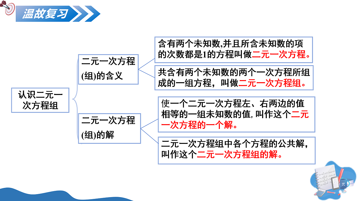17406872第3页
