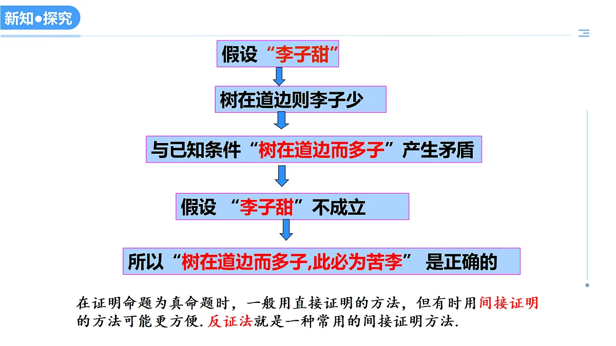 17406881第3页