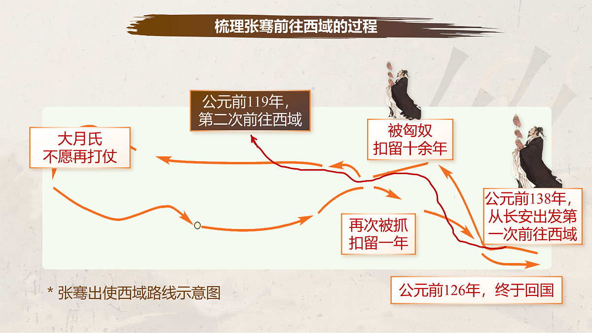 17406899第6页
