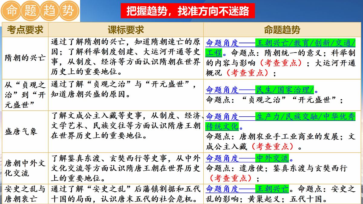 17407601第2页