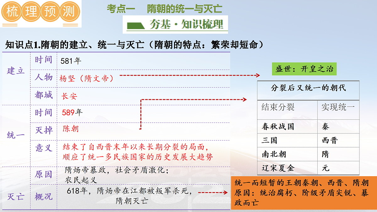 17407601第5页