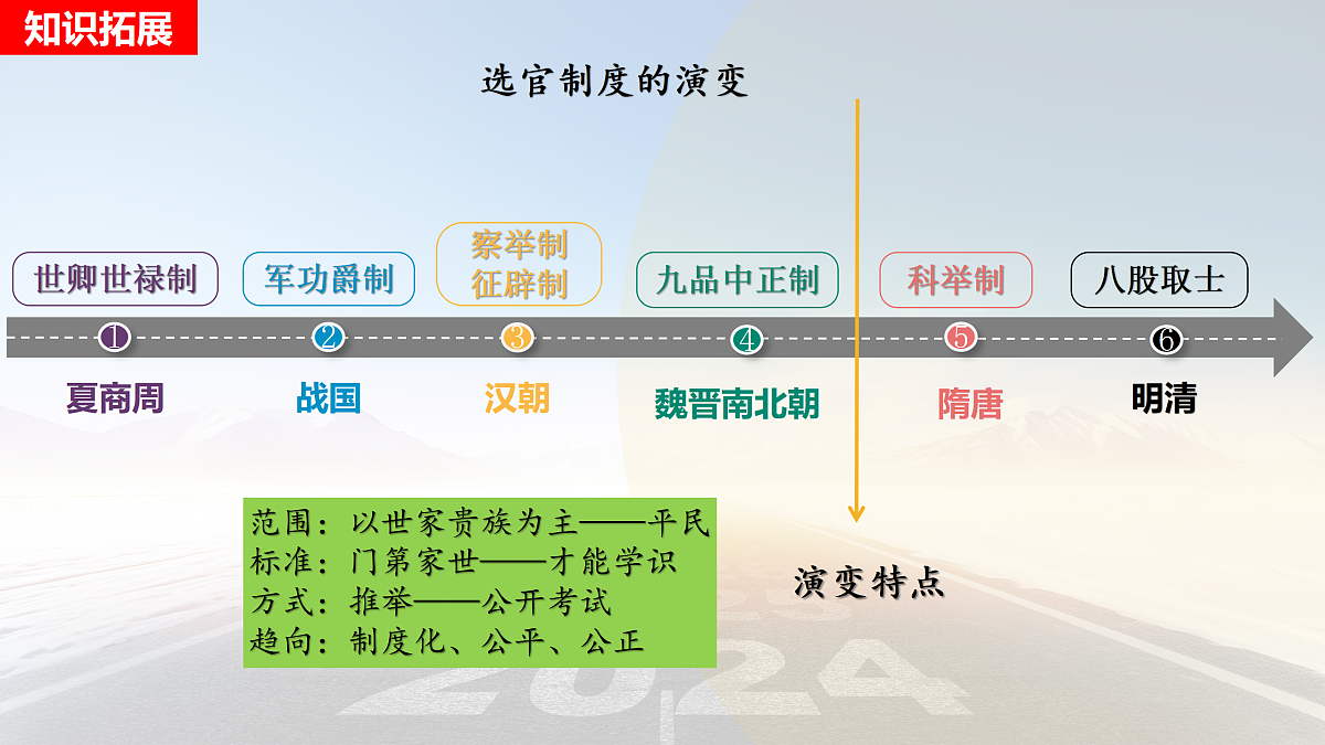 17407601第7页