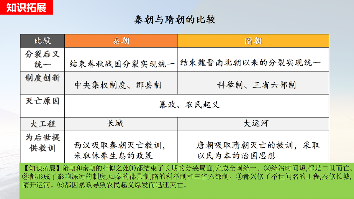 17407601第8页