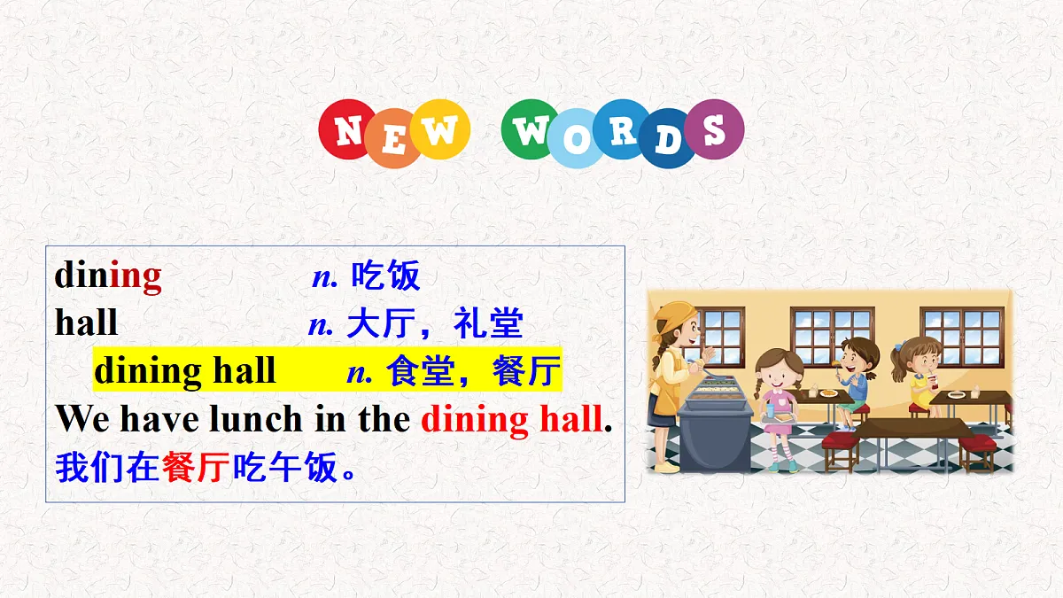 P1 Welcome to the unit第6页