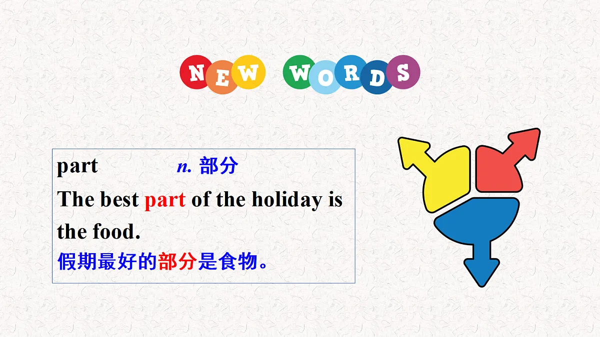 P1 Welcome to the unit第8页