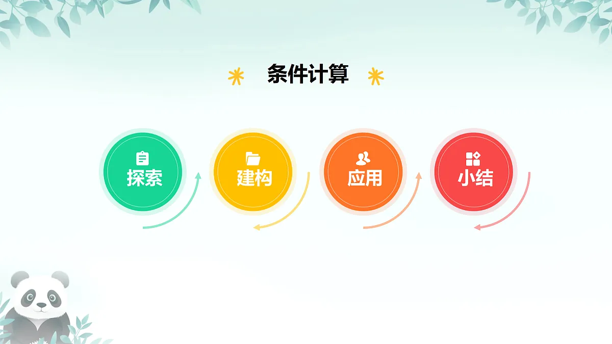 17407852第2页