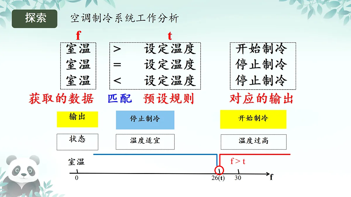 17407852第5页