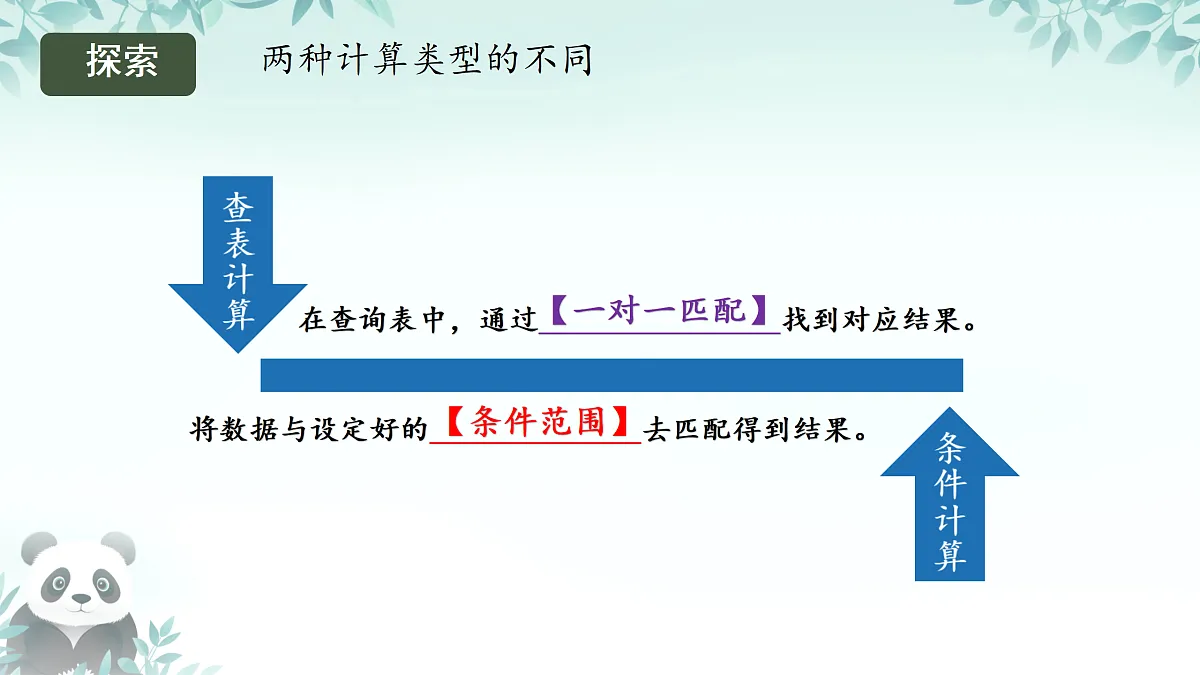 17407852第7页
