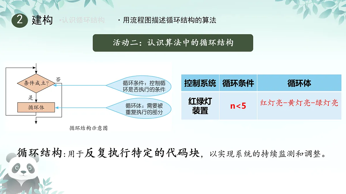 17407853第8页