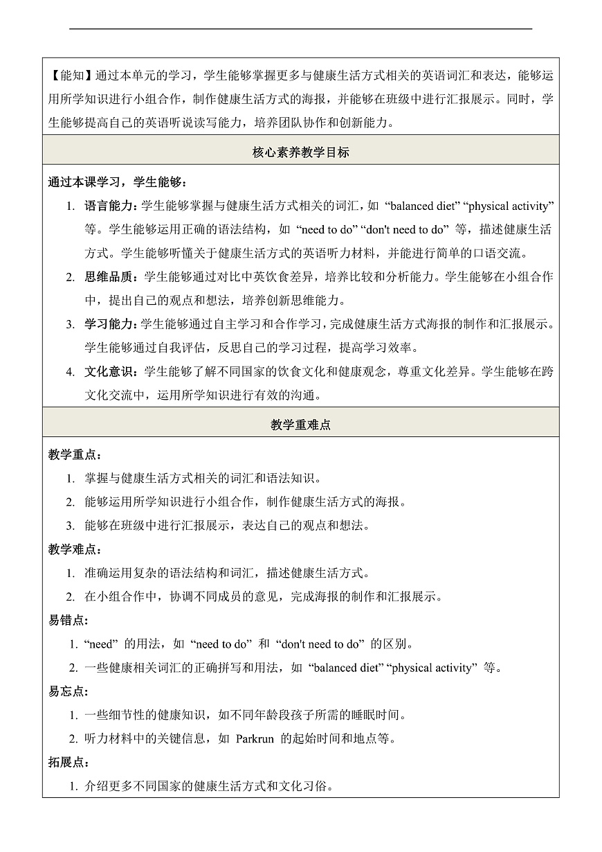 Unit 3 Sound Body Sound Mind 第8课时Project and Review 教学设计第2页
