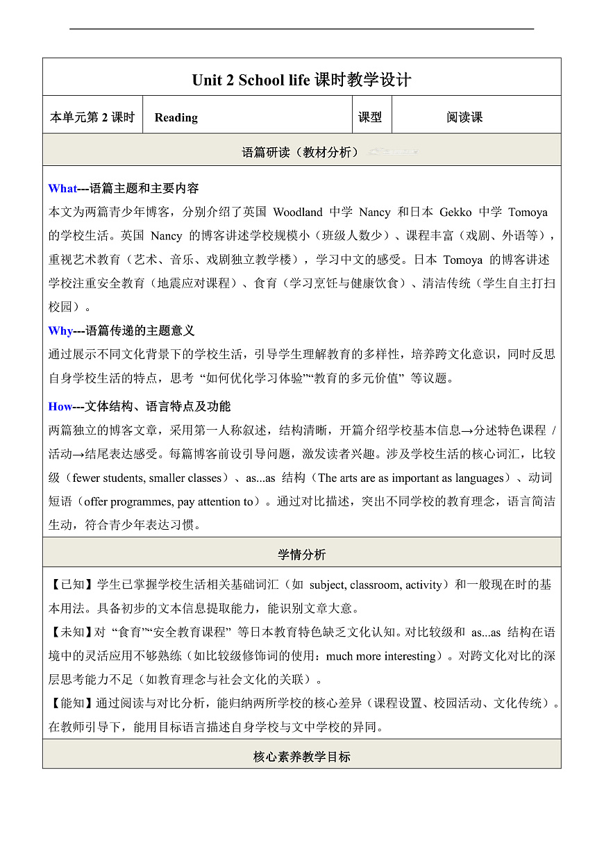 Unit 2 School life 第2课时Reading 教学设计第1页