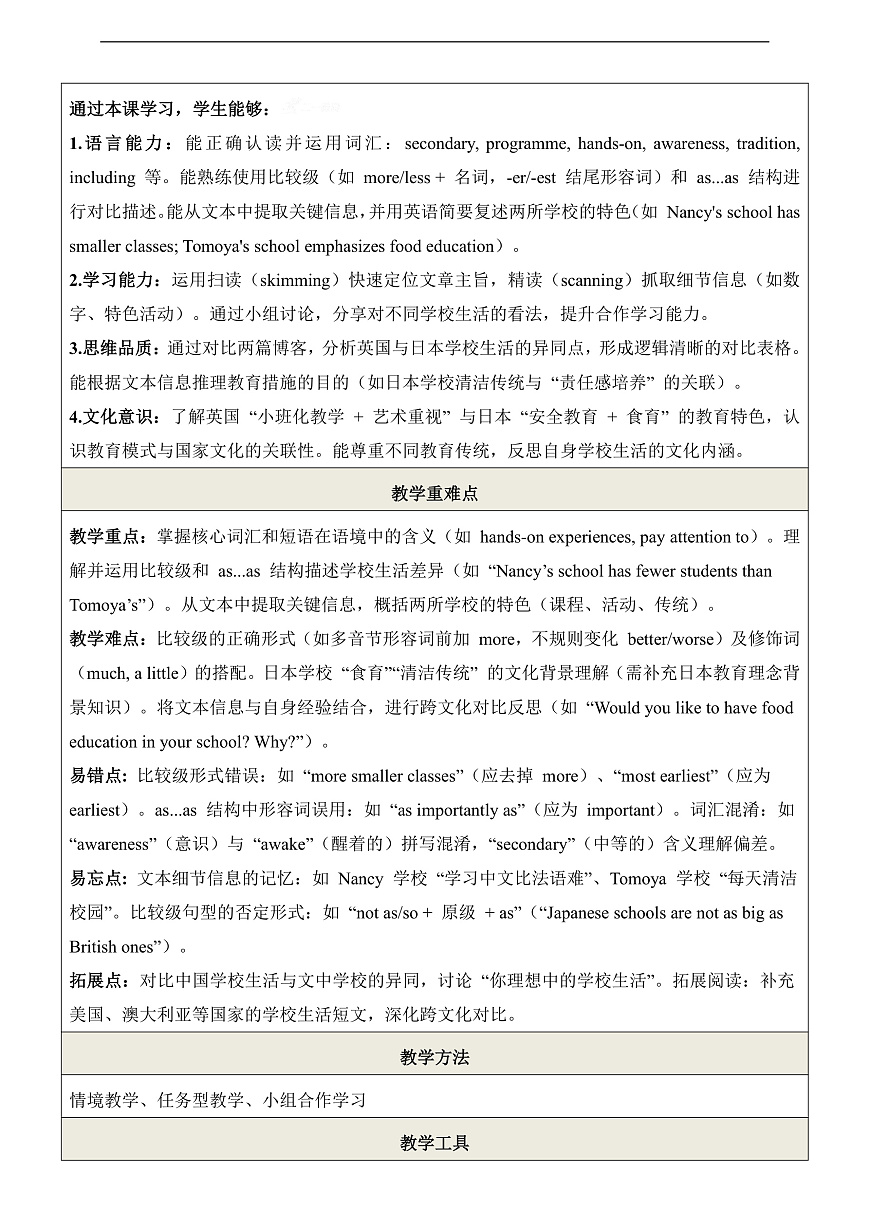 Unit 2 School life 第2课时Reading 教学设计第2页