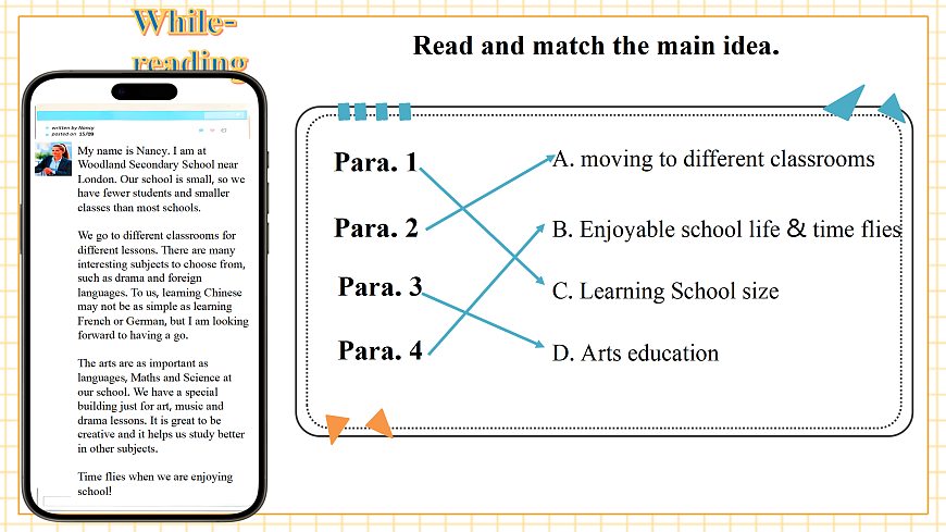 Unit 2 School life 第2课时Reading. 教学课件第7页
