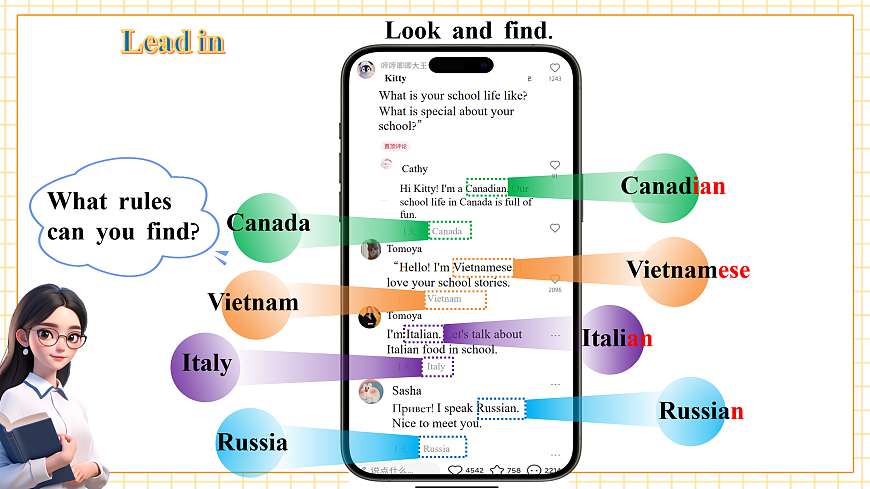 Unit 2 School life 第4课时Word power 课件第6页