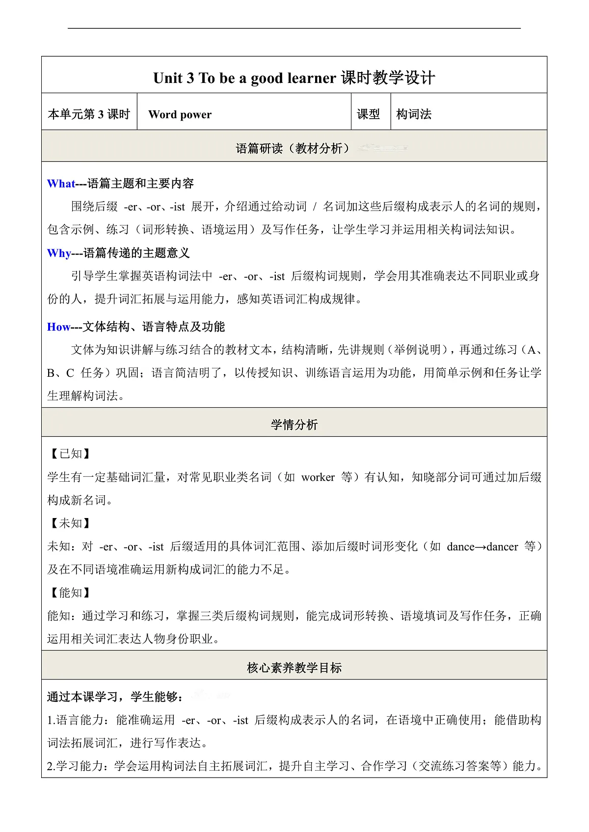 Unit 3 To be a good learner 第4课时Word power 教学设计第1页