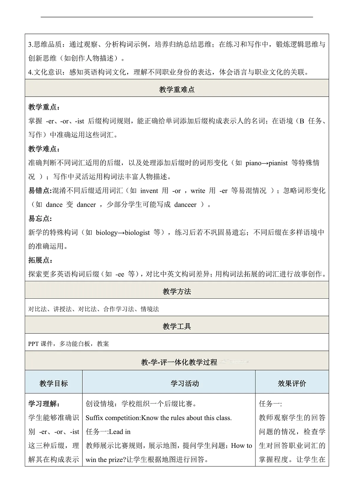 Unit 3 To be a good learner 第4课时Word power 教学设计第2页