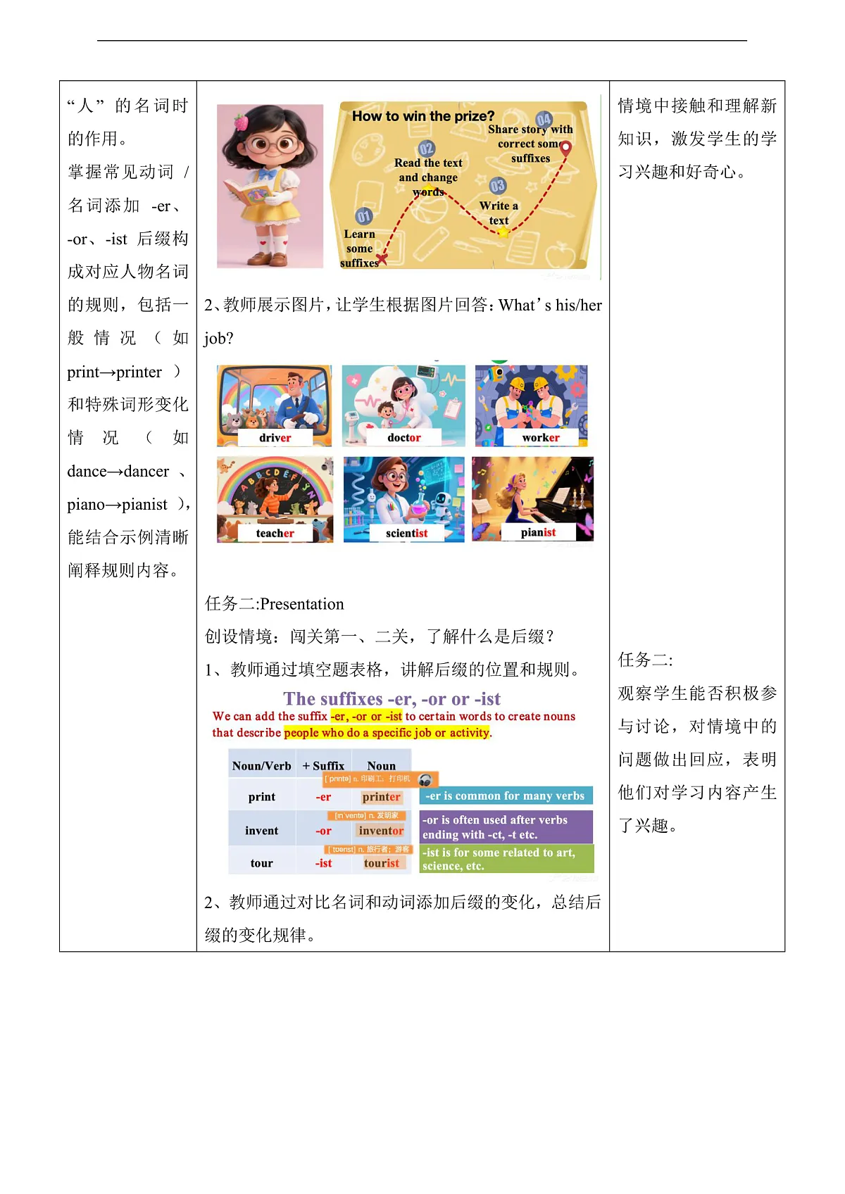 Unit 3 To be a good learner 第4课时Word power 教学设计第3页
