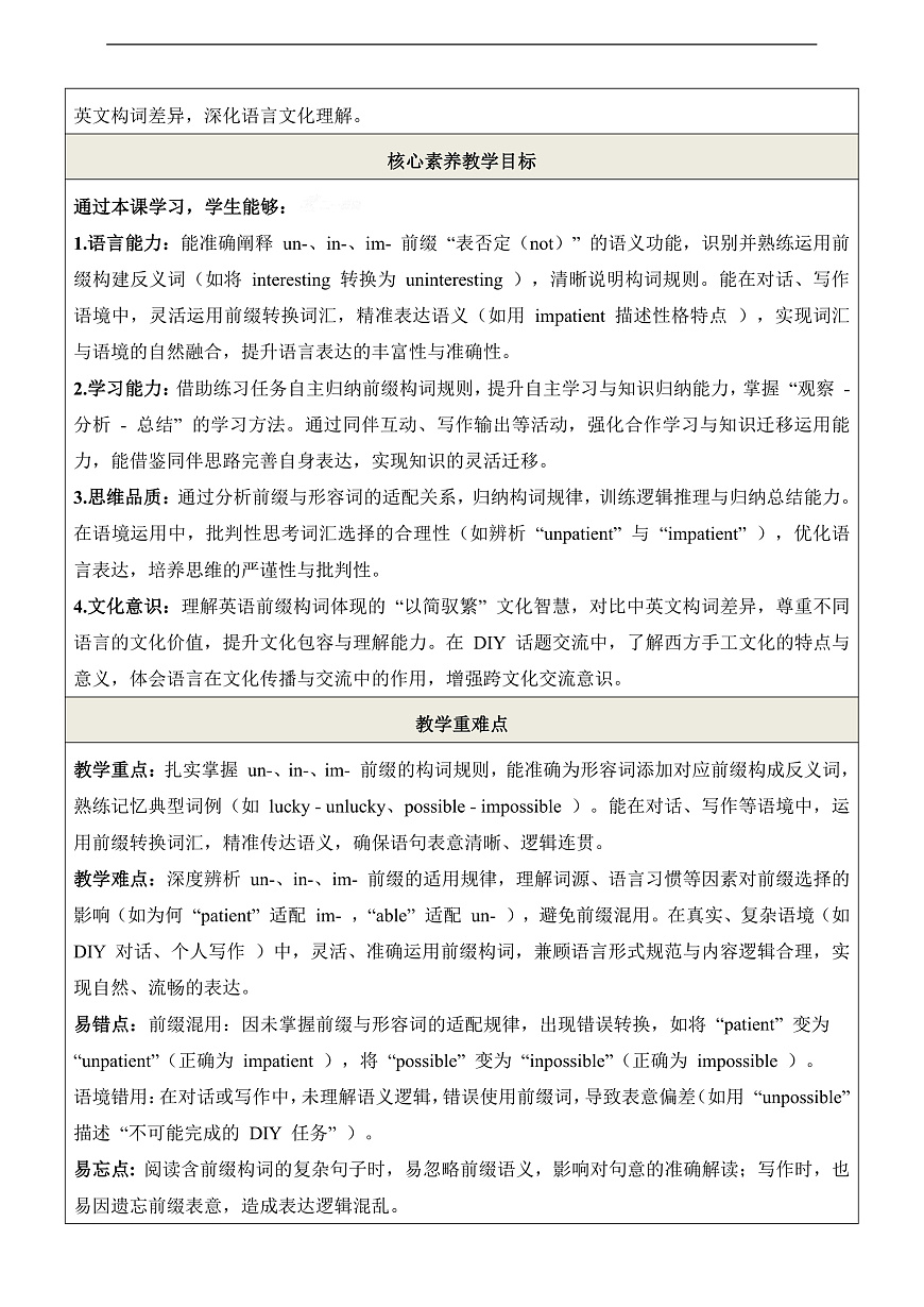 Unit 4 Hands-on fun 第4课时Word power 教学设计第2页