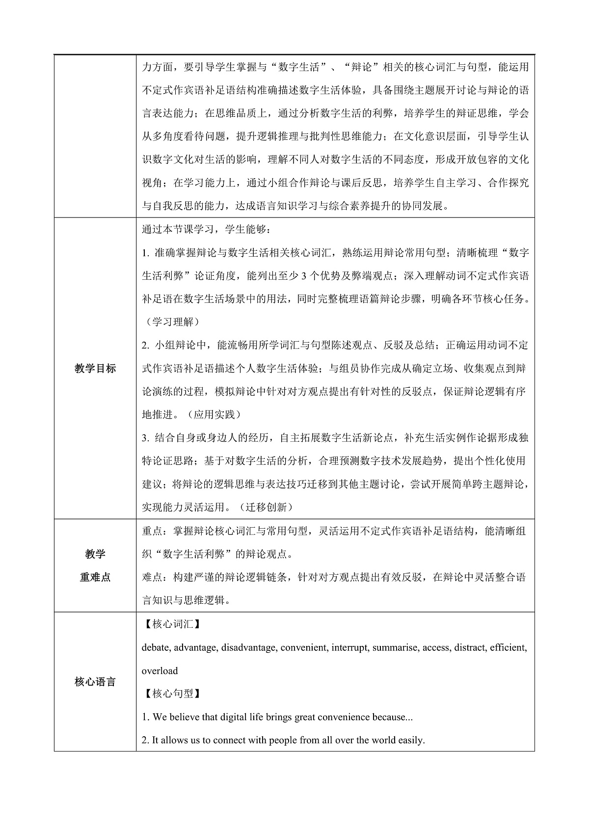 Unit 4 课时6 Presenting ideas & Reflection（教学设计） 第2页