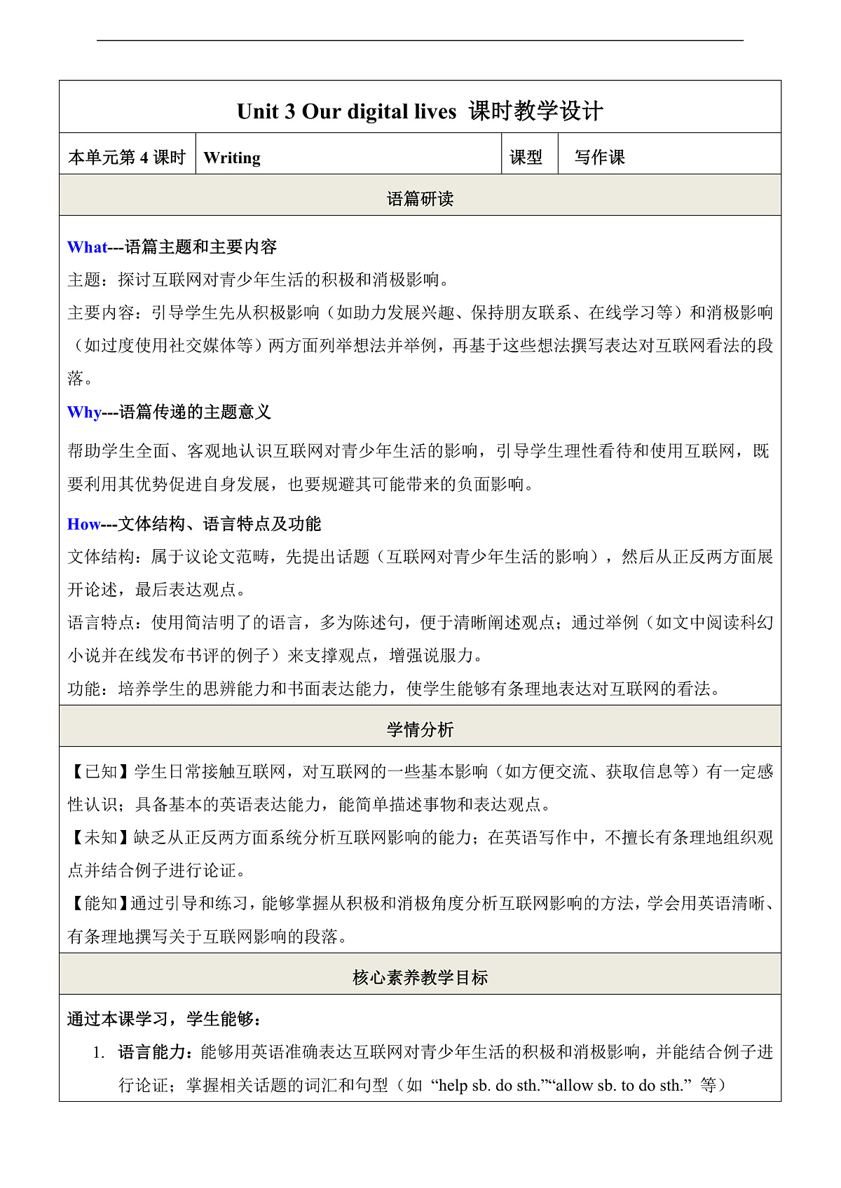 Unit 3 Our digital lives 第4课时Writing 优质教学设计第1页